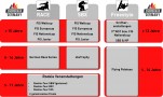 Wettkampfsystem Snowboard Germany. Graphik: SVD.
Hinweis: Verwendung nur in Zusammenhang mit Dein Winter. Dein Sport. | 04.12.2015 | JPG; 30 x 18 cm; 150dpi | 0.2MB