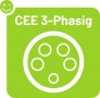� EmobilHotels|Steckertyp CEE 3-Phasig | 04.08.2020 | JPG, 300dpi | 0.1MB
